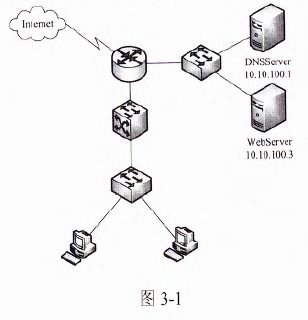 2018年上半年软考网络工程师下午试卷案例分析 手机软件设计视角