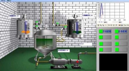 自动化工厂网络工程必备十大工控产品